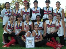 Triple Crown Red, White & Blue Tournament Champions